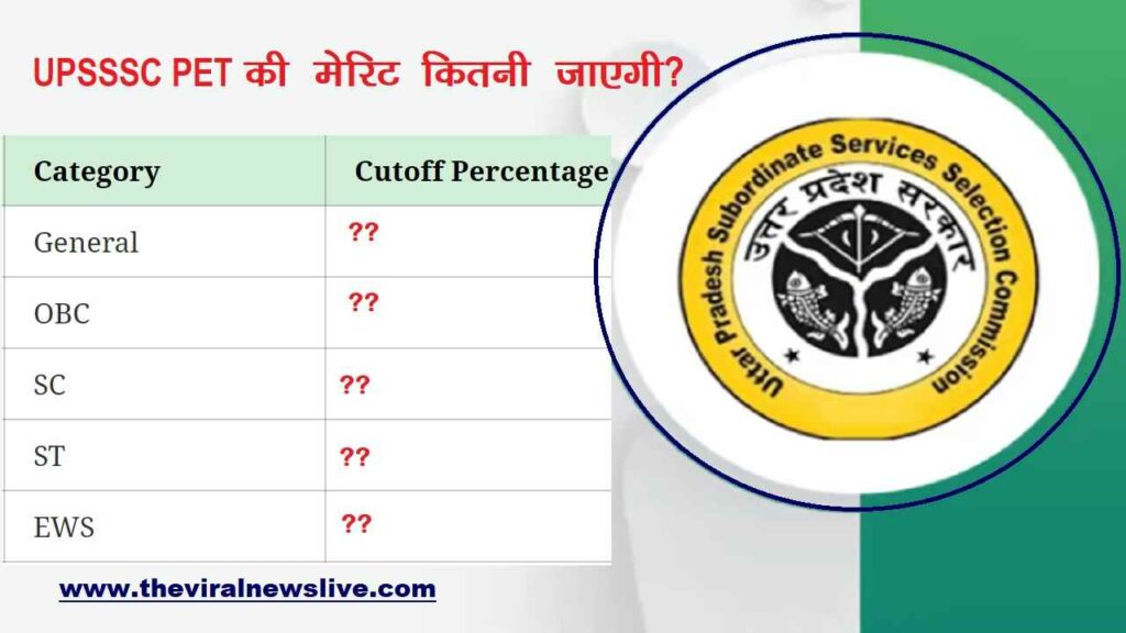 upsssc-pet-expected-cut-off