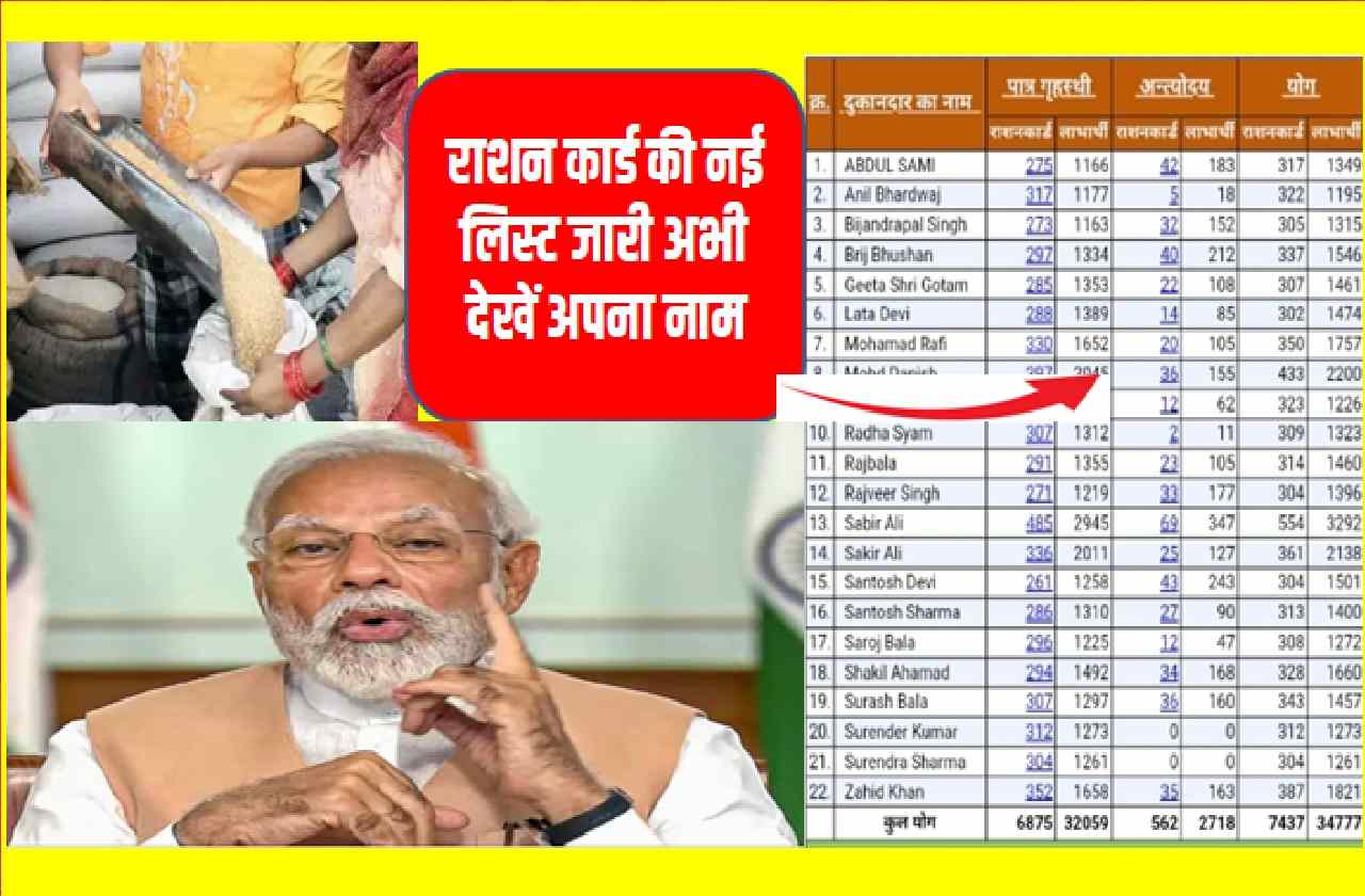 Ration Card New List 2023