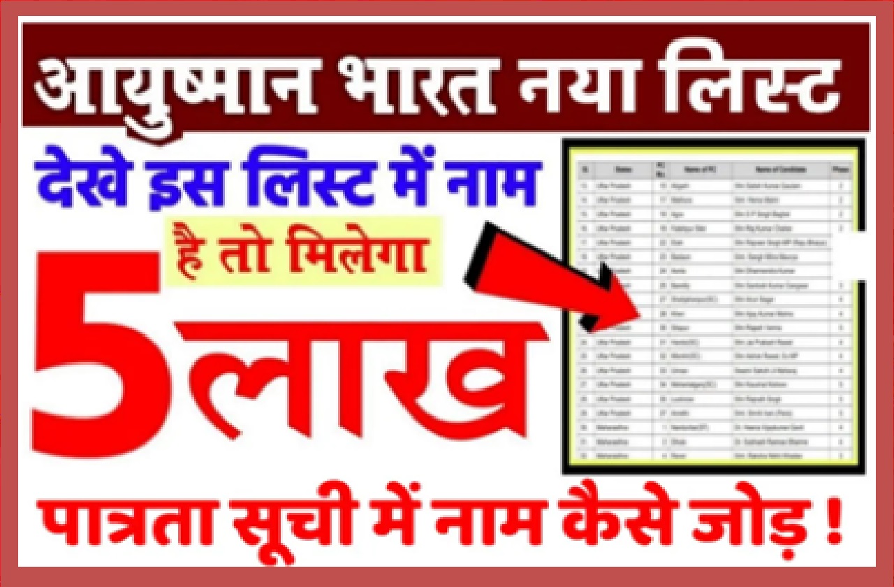 Aayushman Card Add Name in List