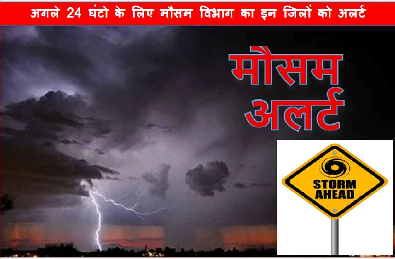 Weather Alert 2023