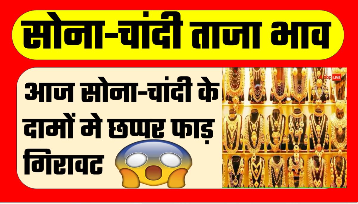 Gold Price Today