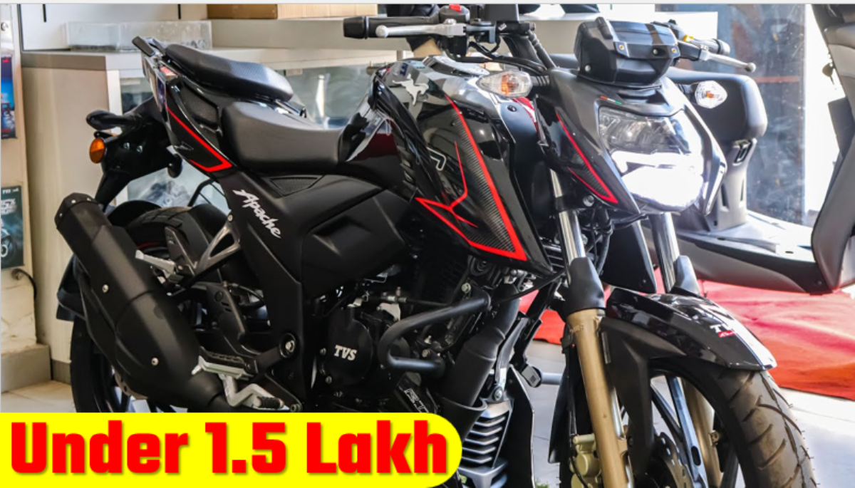 2024 Best Bike In India
